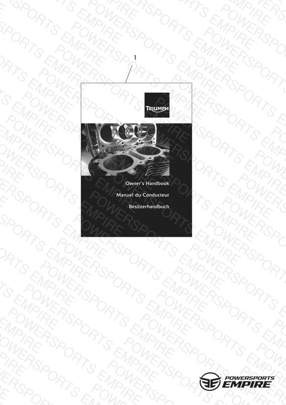 Handbooks