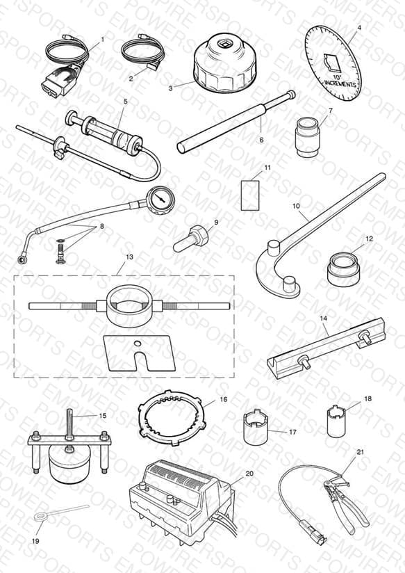 Service Tools