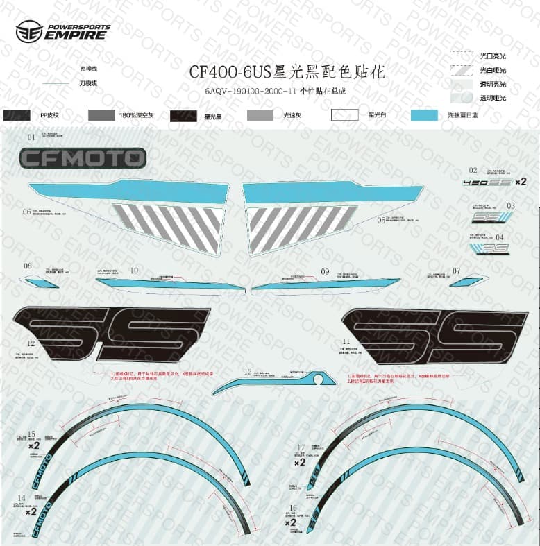 F19-A — DECAL KITS(NEBULA BLACK)