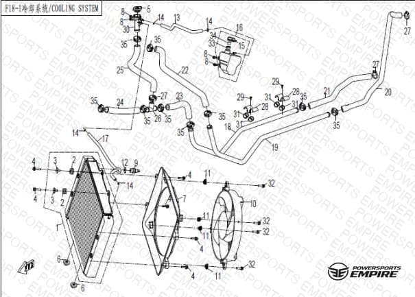 F18-1 — COOLING SYSTEM