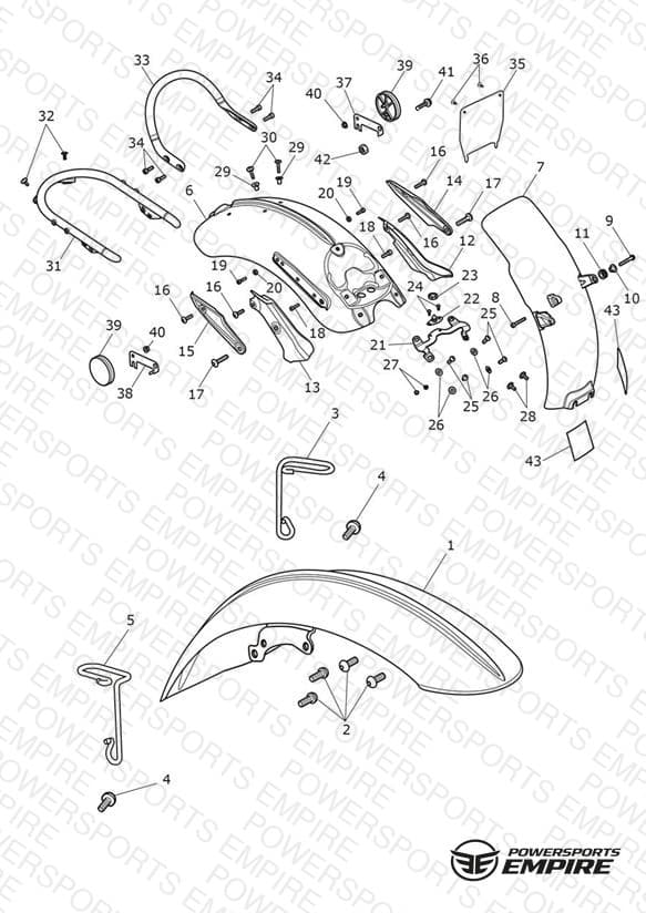 Mudguards