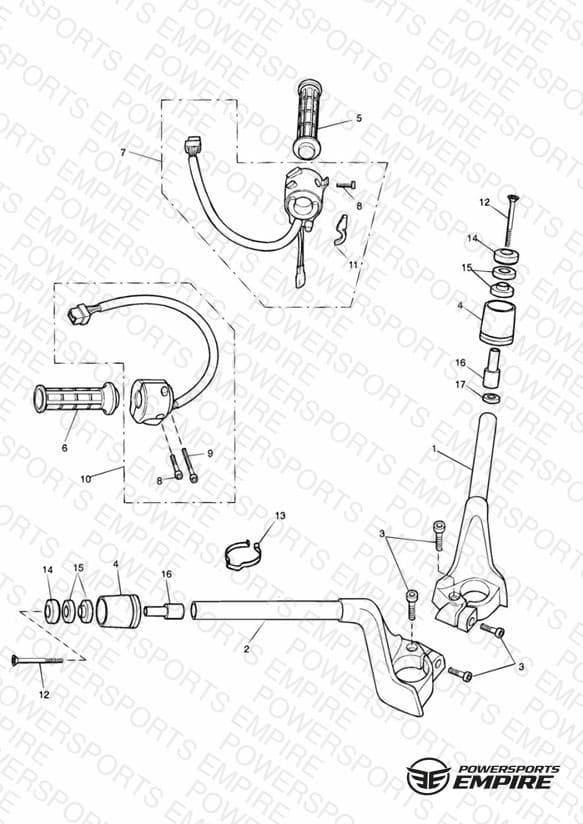 Handlebars and Switches