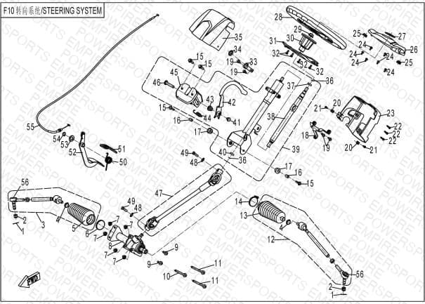 F10 — STEERING SYSTEM