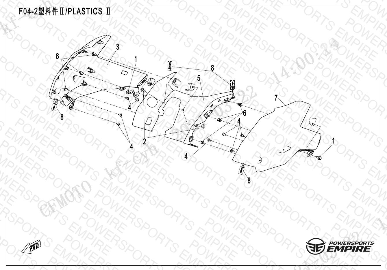 F04-2 — PLASTICS (2)
