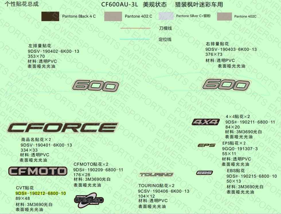 F19-1-D — DECAL KITS(TT CAMO)