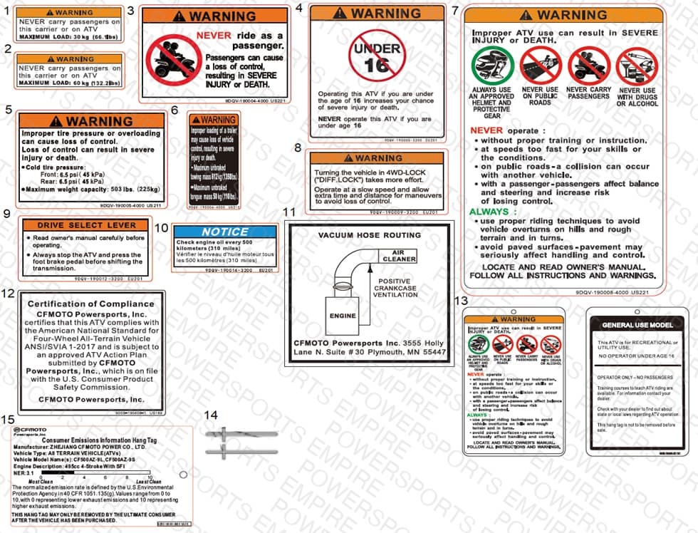 F19-2-B — WARNING DECAL(NA)