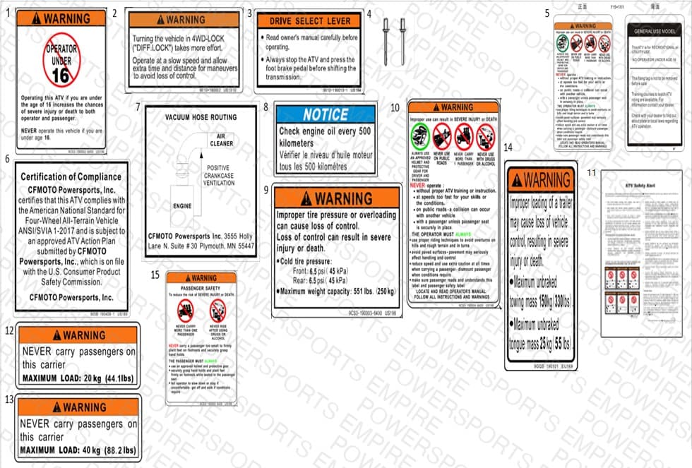 F19-2-A — WARNING DECAL(NA)