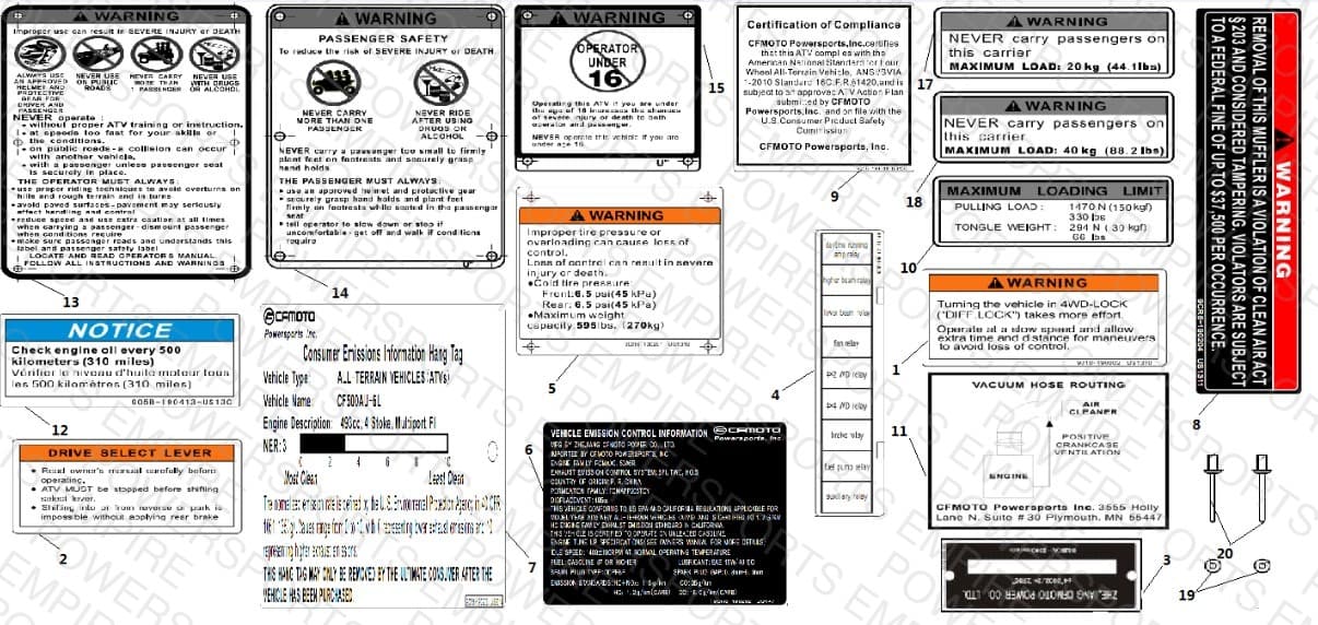 F19-2-C — WARNING DECALS(USA)