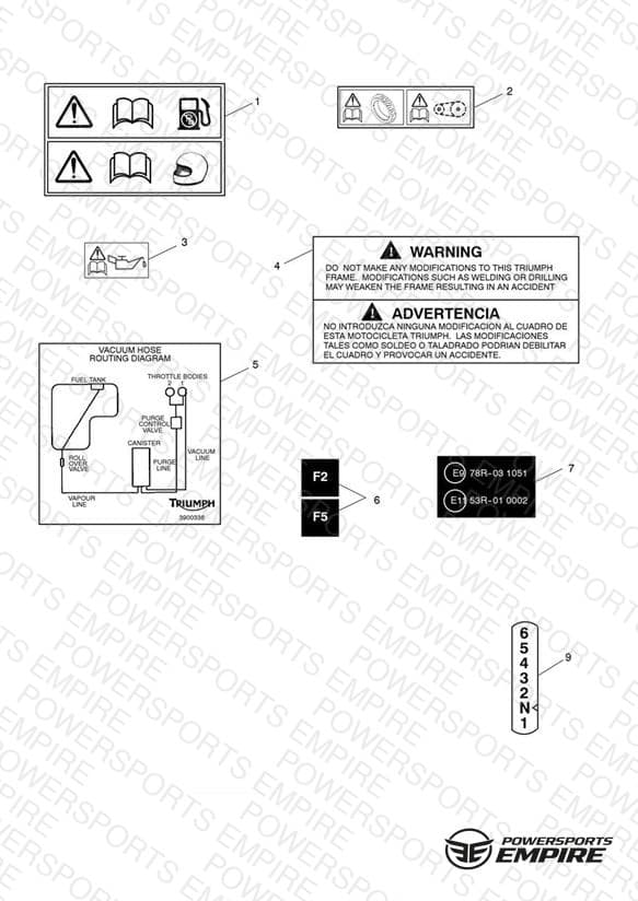 Warning Labels