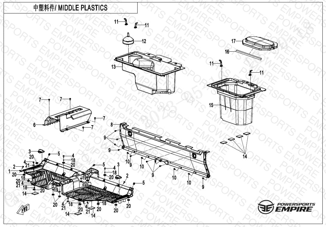 F04-3 — MIDDLE PLASTICS