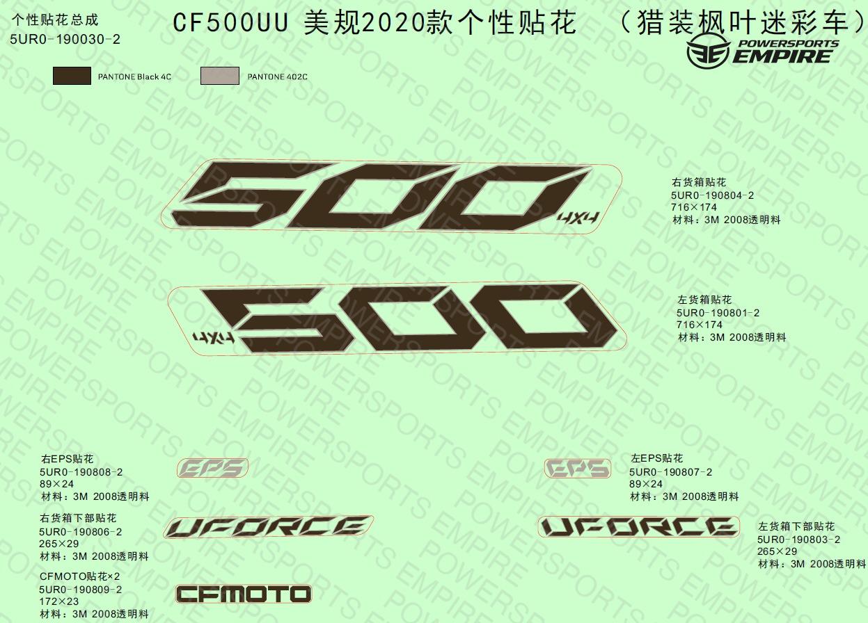 F19-Y — DECAL KITS(2020,TRUE TIMBER CAMO)