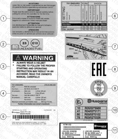 TECHNIC INFORMATION STICKER