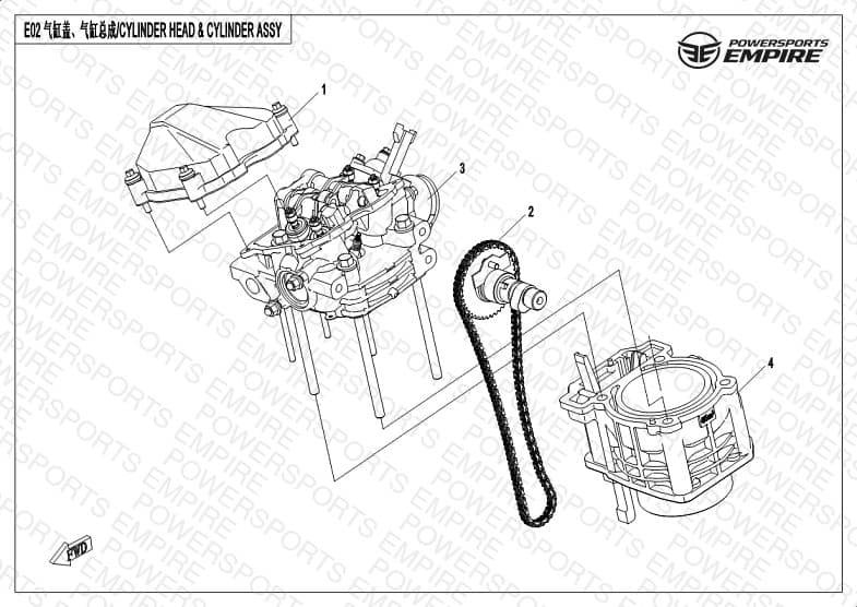 E02 — CYLINDER HEAD & CYLINDER ASSY.