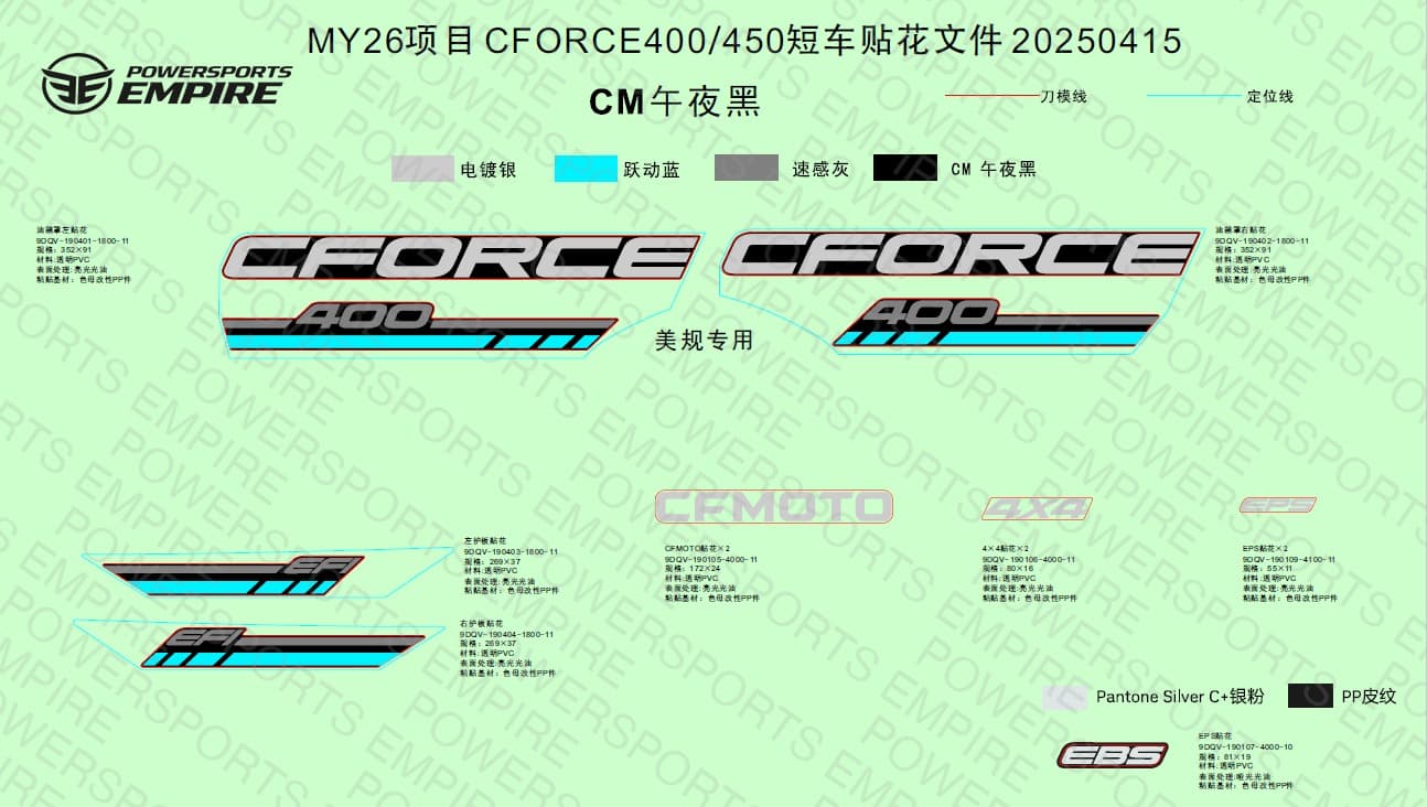 F19-1-B — DECAL KITS(JET BLACK)