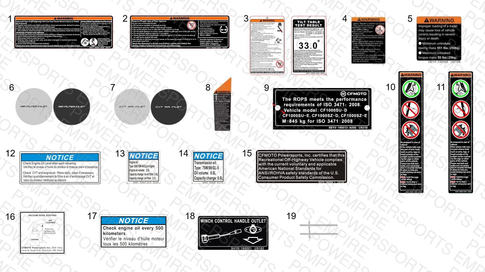 F19-2-A — WARNING LABEL