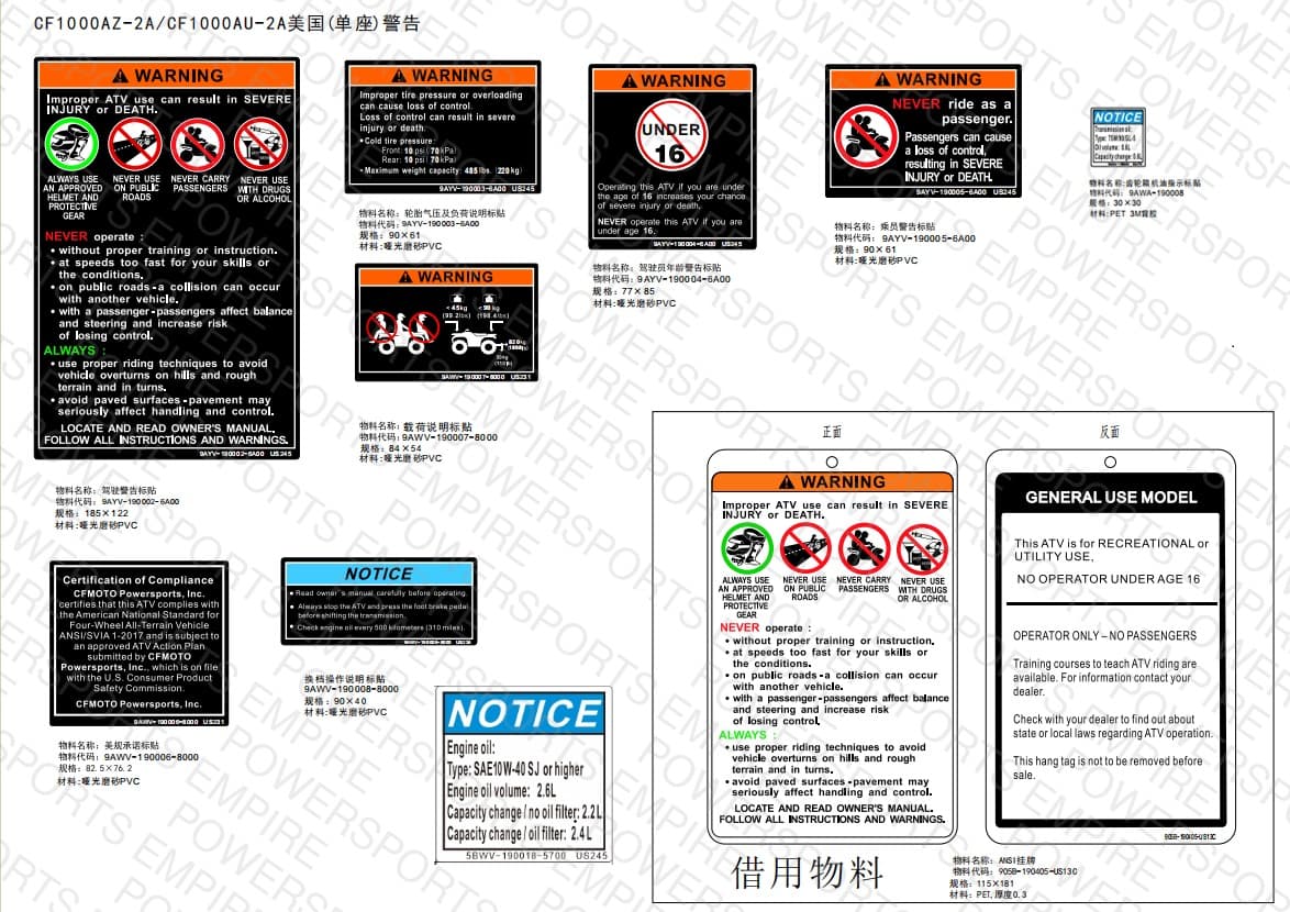 F19-2-B — DECAL WARNING(USA)