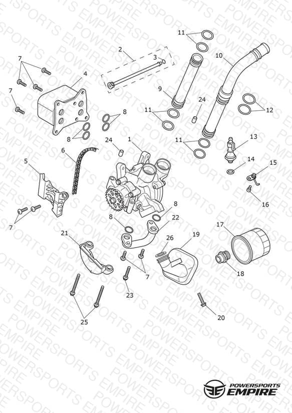 Lubrication System