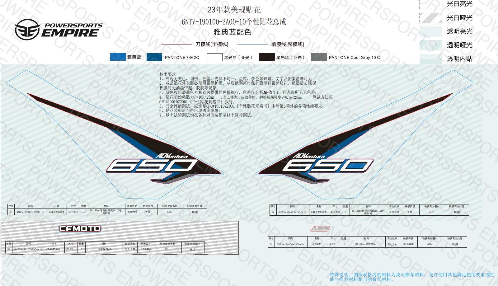 F19-2-A — DECAL(ATHENS BLUE)