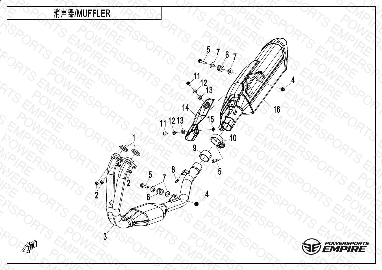 Assembly schematic