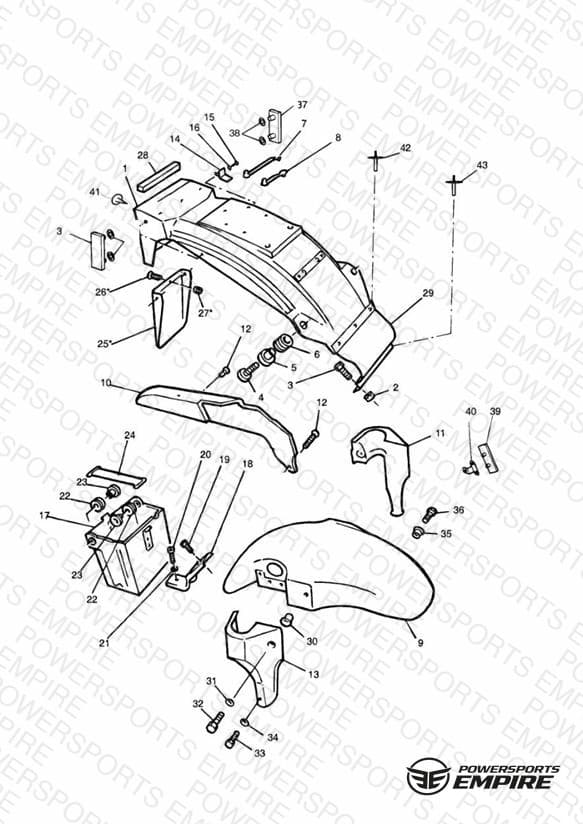 Mudguards/Chainguard/Battery Box