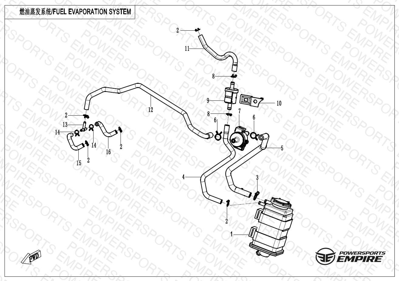 Assembly schematic