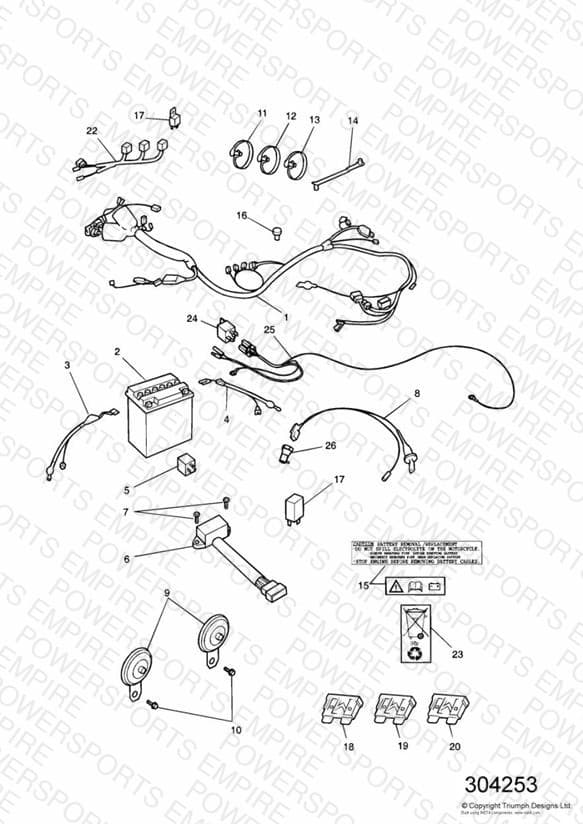 Electrical Equipment
