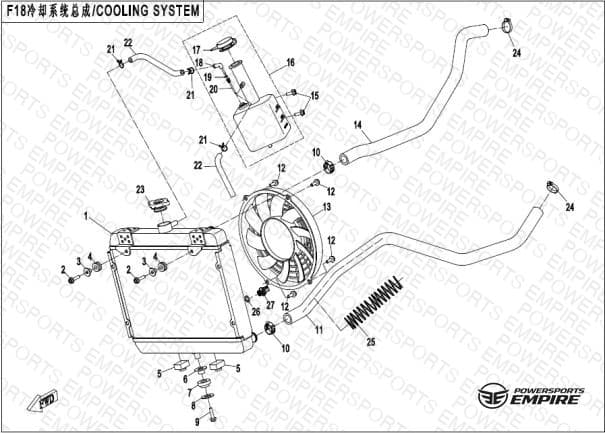 Assembly schematic