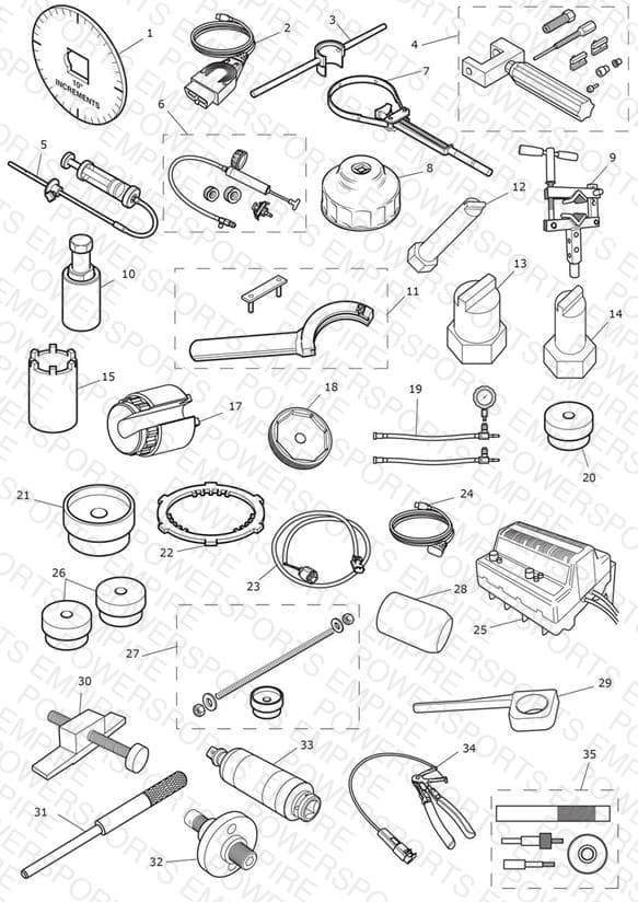 Service Tools