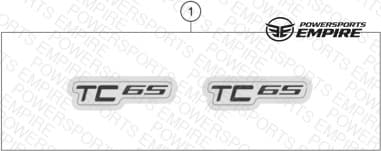 DECAL