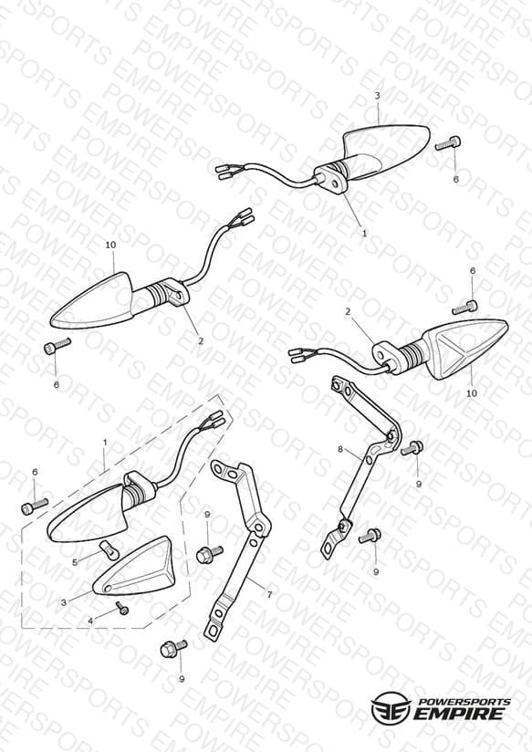 Indicators