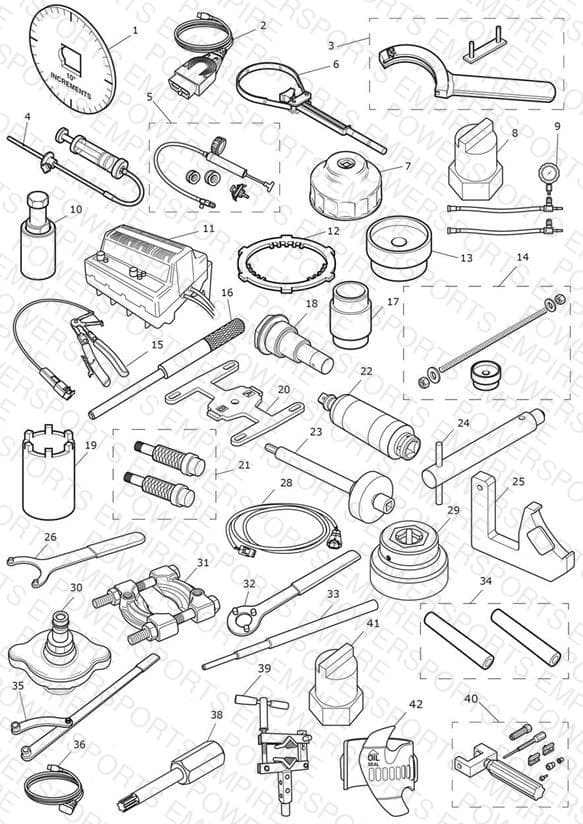 Service Tools