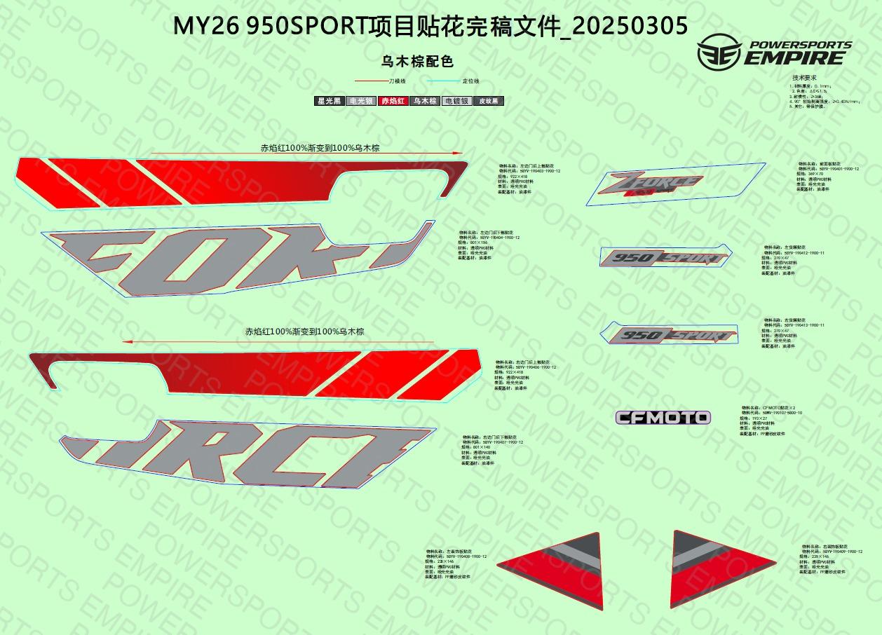 F19-1-C — DECAL,NA,2026(GRANITE RIDGE)