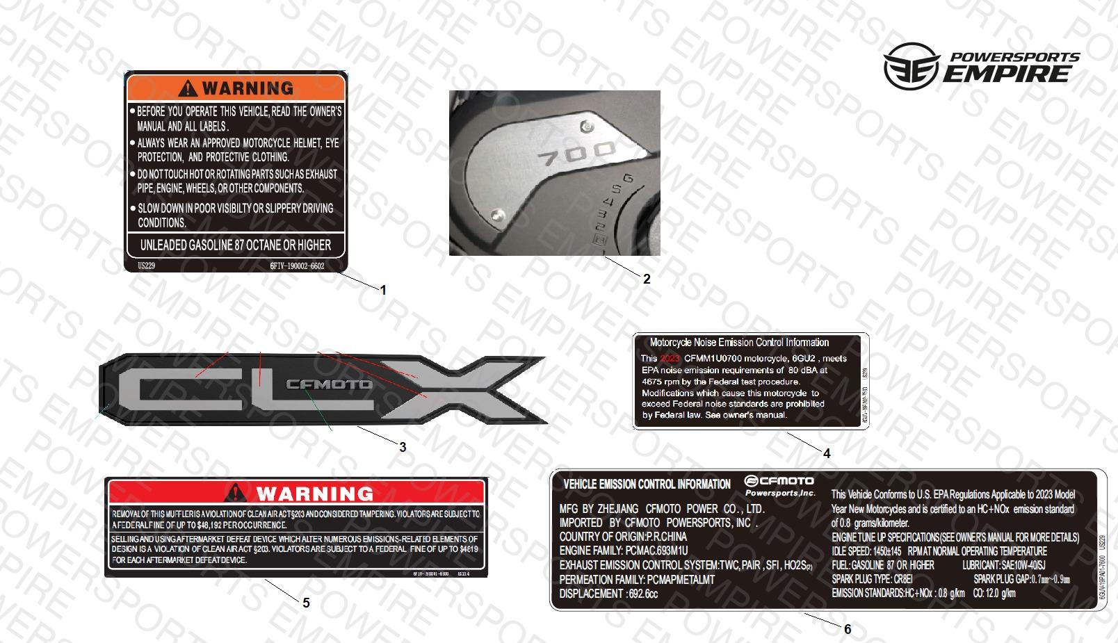 F19-1 — WARNING DECAL KITS
