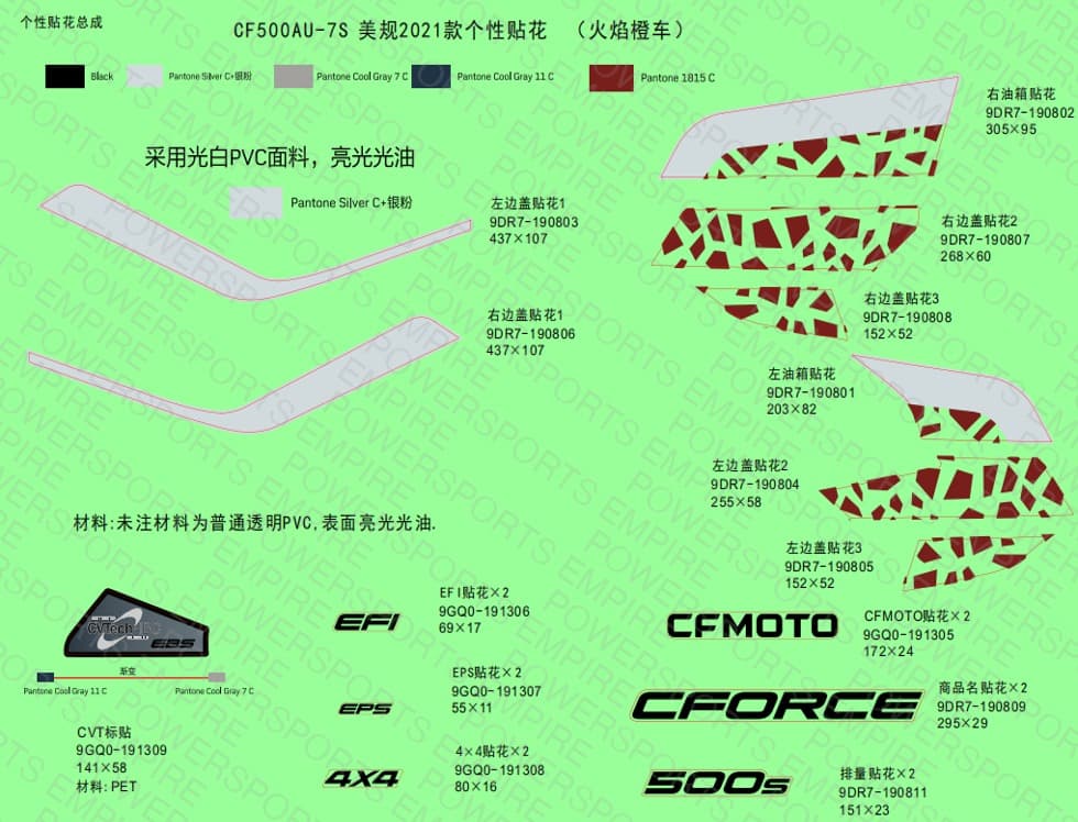 Assembly schematic