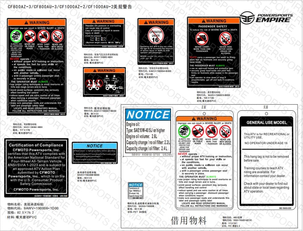 F19-2-B-V3 — DECAL WARNING(US)