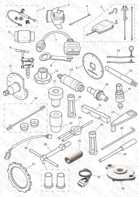 Service Tools