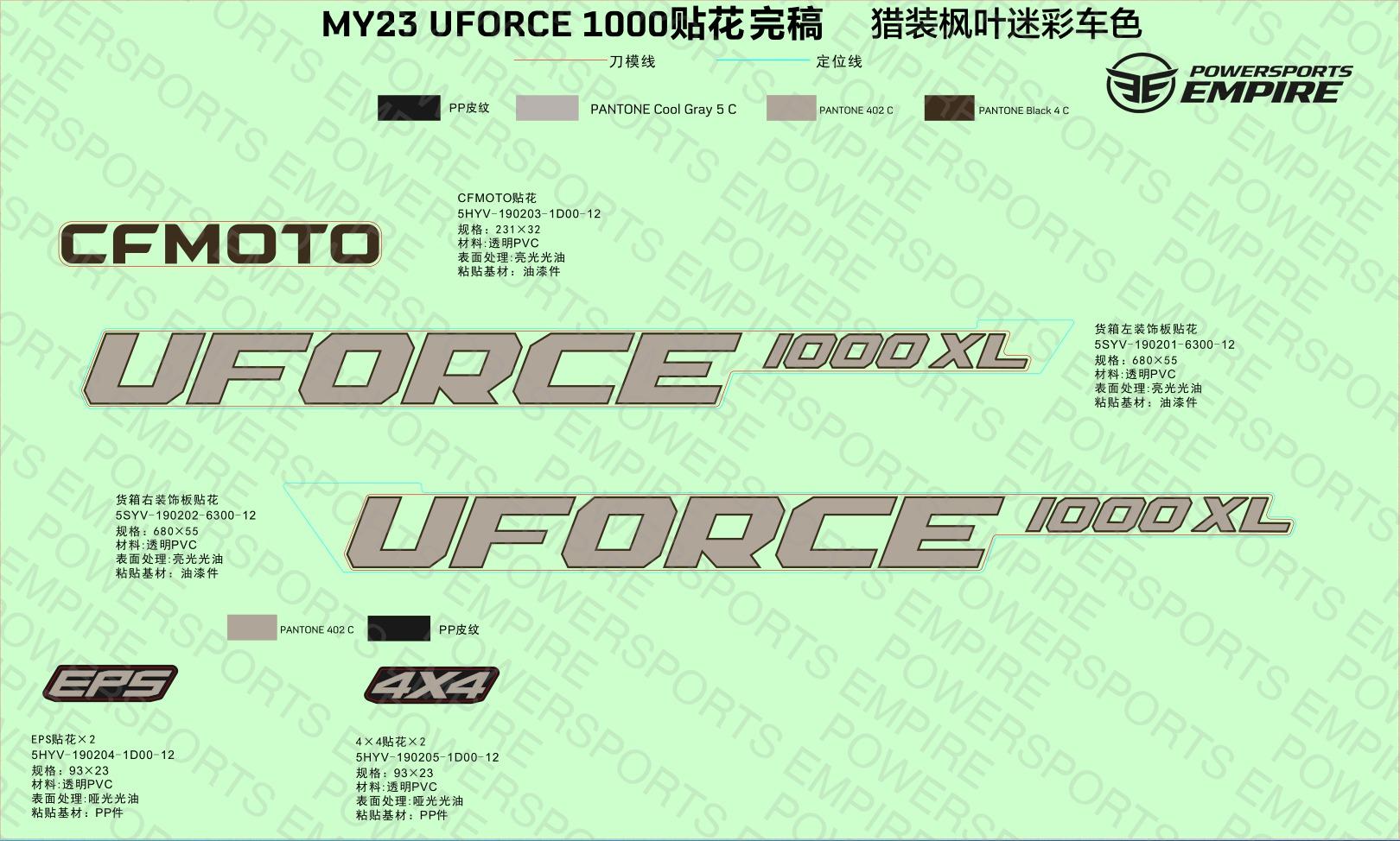 F19-2-C — DECAL KITS(TRUE TIMBER CAMO)