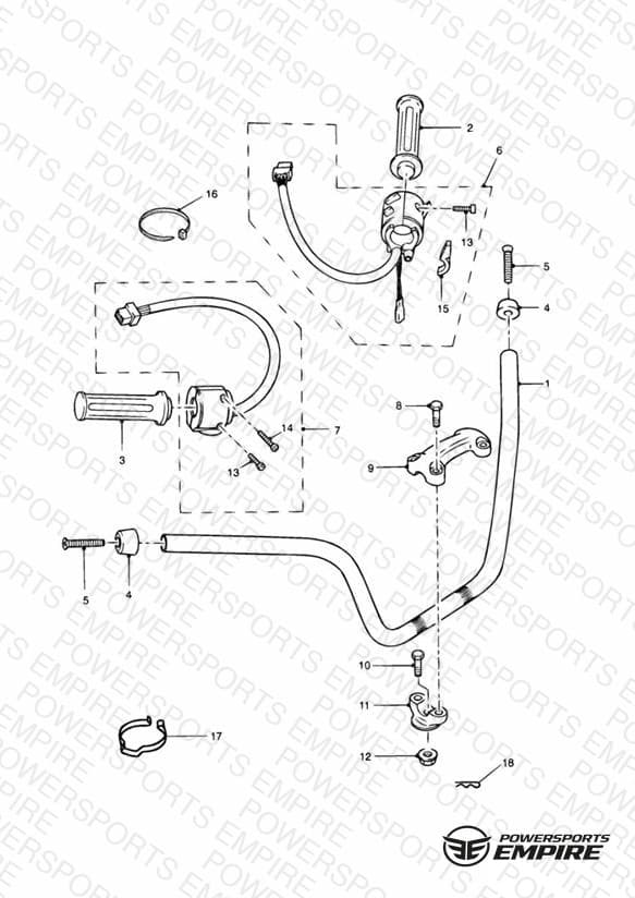 Handlebars and Switches