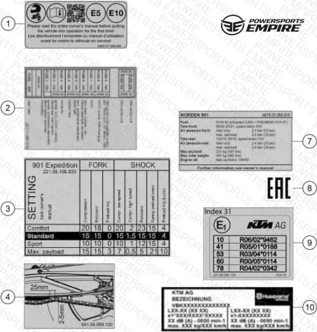 TECHNIC INFORMATION STICKER