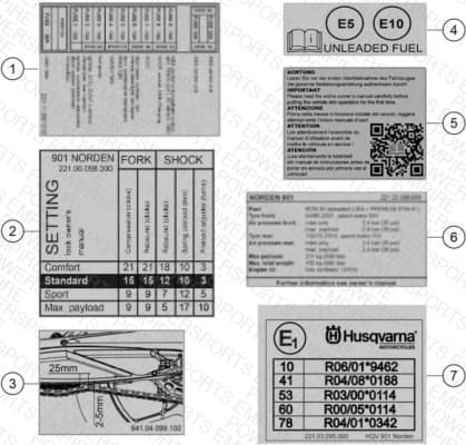 Assembly schematic