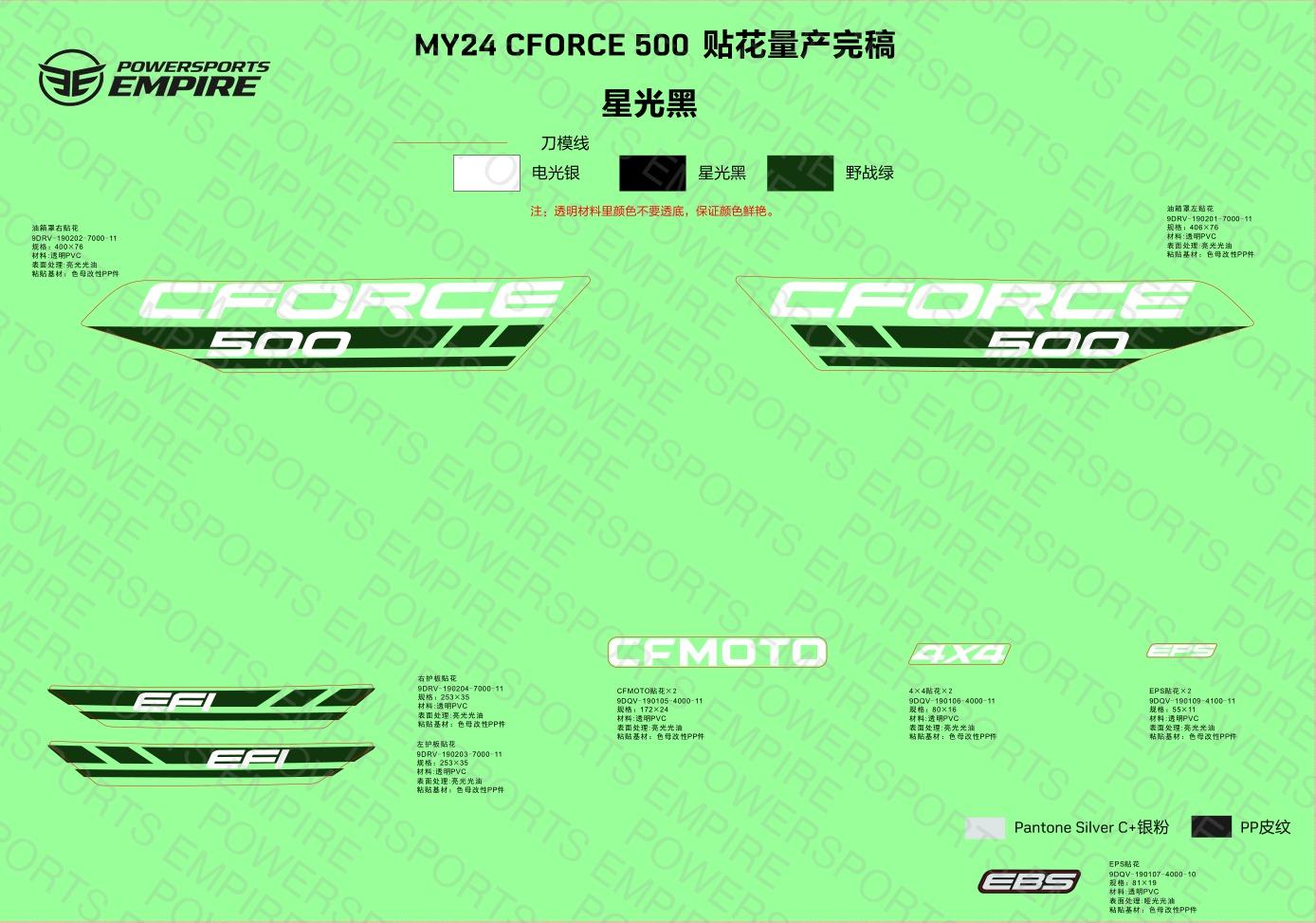 F19-1-C — DECAL KITS(NEBULA BLACK)
