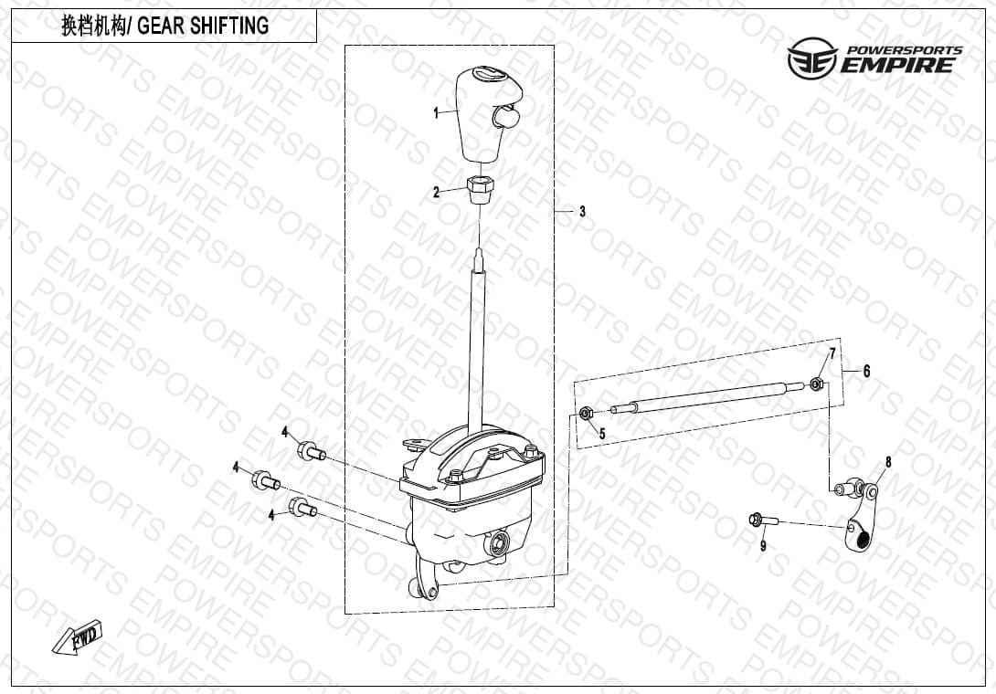 F32 — GEAR SHIFTING