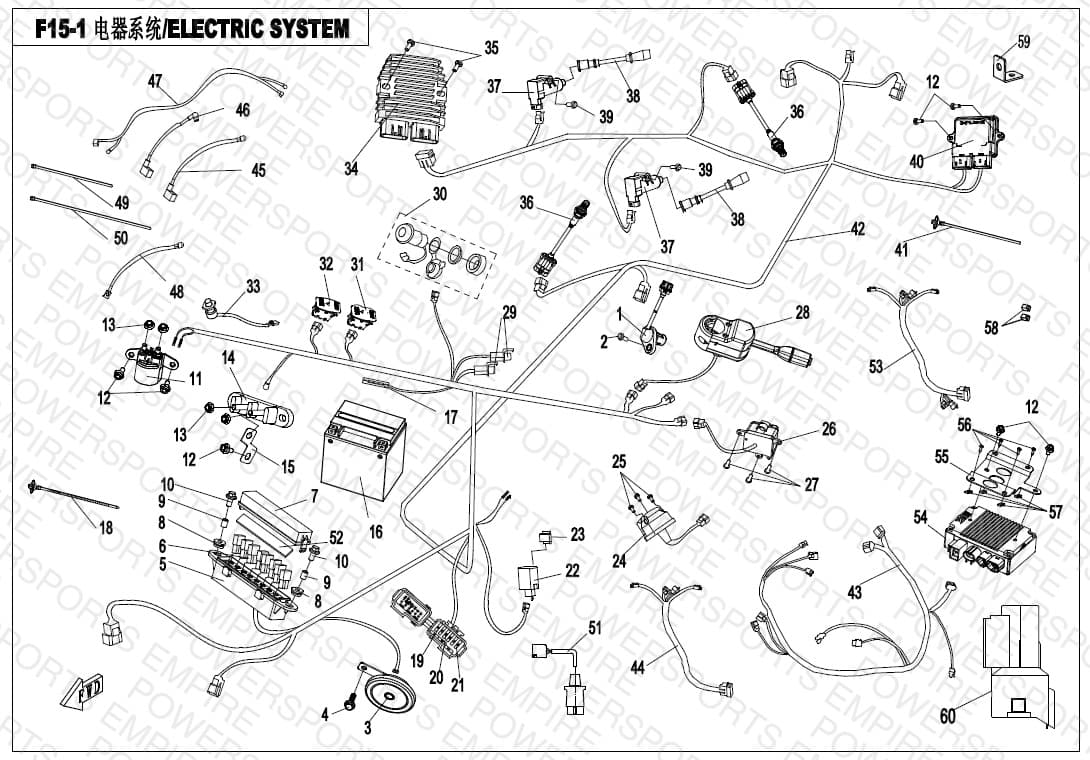 F15-1 — ELECTRIC SYSTEM