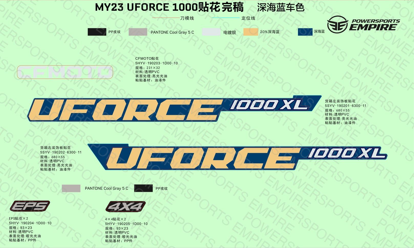 F19-2-B — DECAL KITS(TWILIGHT BLUE)