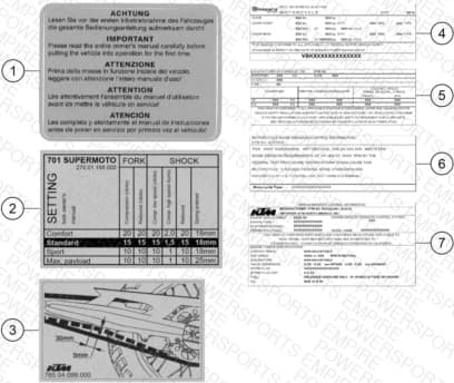 TECHNIC INFORMATION STICKER