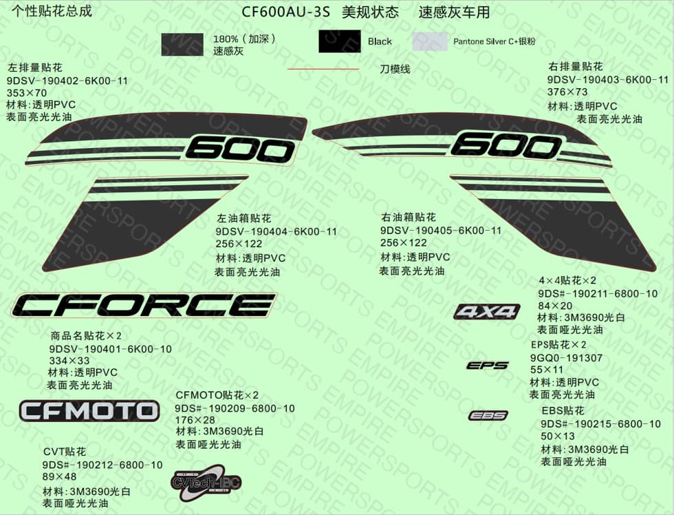 F19-1-B — DECAL KITS(VELOCITY GREY)