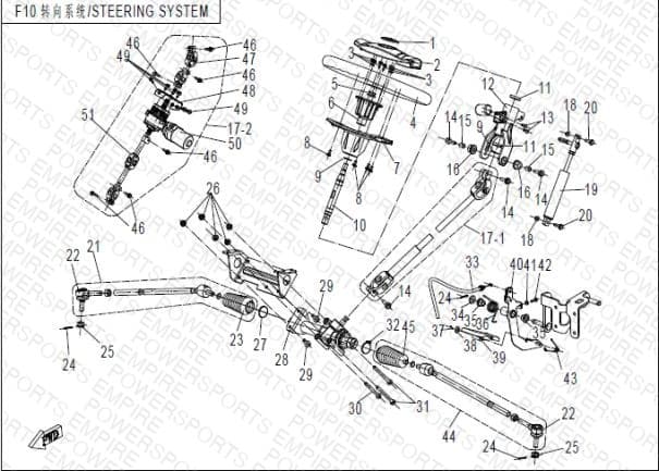 F10(2) — STEERING SYSTEM