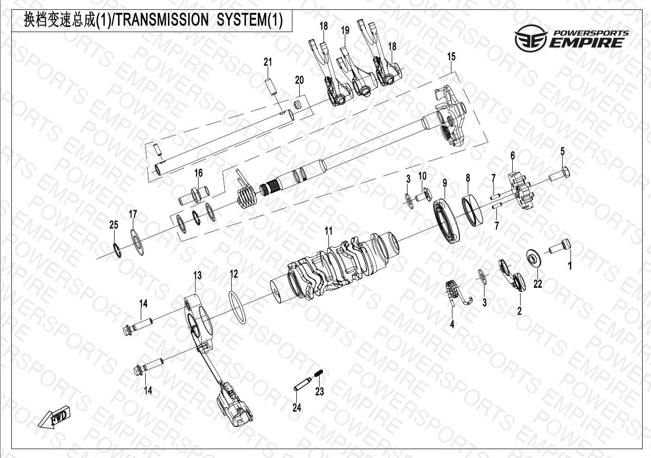 E06-1 — TRANSMISSION SYSTEM(1)