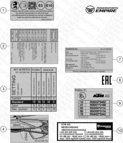 TECHNIC INFORMATION STICKER