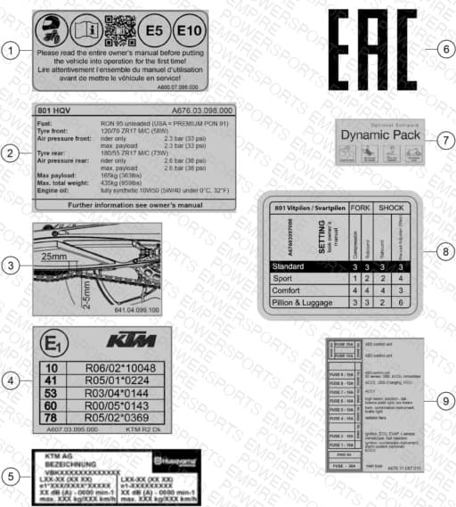 Assembly schematic